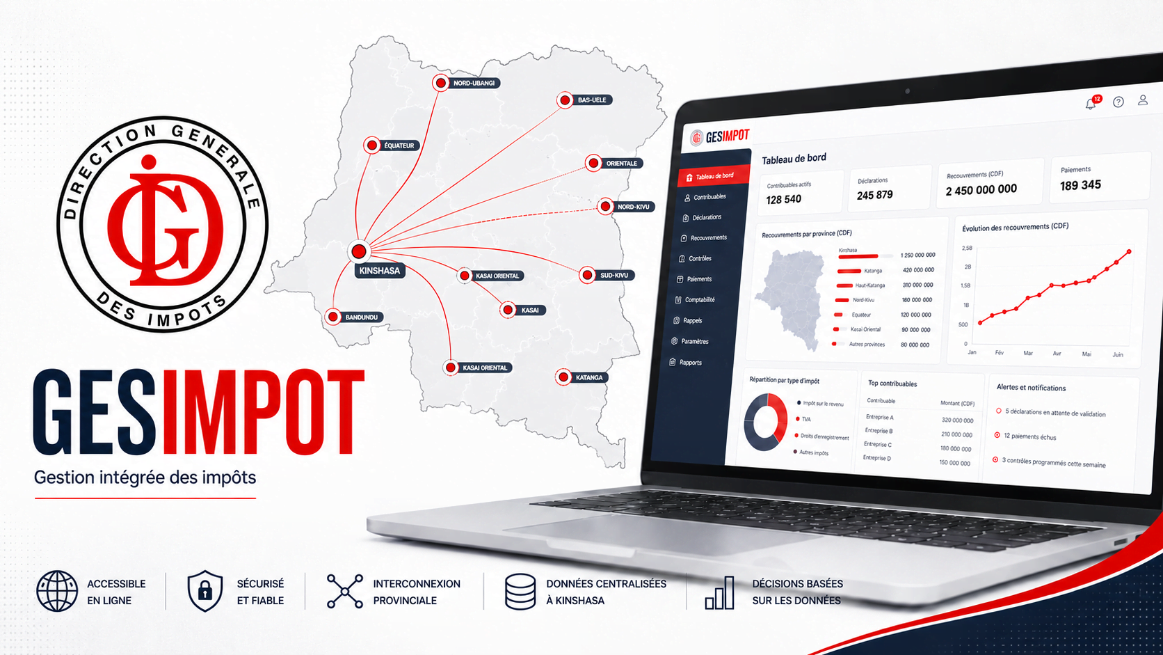 Illustration de la réalisation : Développement de l’application web GESIMPOT pour la DGI